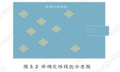 如何恢复删除的TP钱包：完